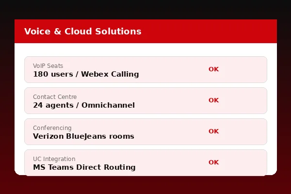 Verizon Business voice and cloud solutions with Webex Calling seats, contact centre agents and BlueJeans rooms